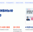 Сайты-двойники портала Стопкоронавирус.рф появились в сети - НИА Нижний Новгород