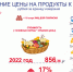 Набор продуктов к Пасхе в Нижнем Новгороде обойдется в 856 рублей - Newsroom24.Ru
