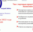 Нижегородские предприниматели приглашаются для участия во встрече с торговым представителем РФ в Казахстане - Правительство Нижегородской области