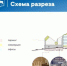 IT-квартал с технопарком появится в Нижнем Новгороде - фото 1 - vGorodeN.Ru