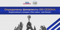 Нижегородскую область в финале конкурса «Моя страна — моя Россия» представят шесть участников - Время Н