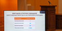 Митрополит Георгий провел совещание с настоятелями храмов Нижегородского благочиния - Нижегородская епархия