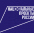 Уровень знания бренда "Национальные проекты России" достиг самой высокой отметки за три года - НИА Нижний Новгород