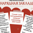 Афиша конкурса «Я – нарядная закладка» - ЦБС Автозаводского района