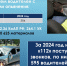 До 4593 сократилось число ДТП в Нижегородской области в прошлом году - Нижегородская правда