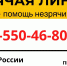 IT-помощь незрячим: часто задаваемые вопросы. - Центр Камерата