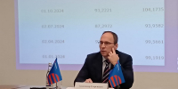 НБД-Банк нарастил кредитный портфель до 30,2 млрд рублей на конец 2024 года - Время Н