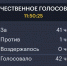 Законопроект, инициированный активисткой ЛДПР, принят депутатами Законодательного Собрания - ЛДПР