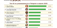 3AA46855-B033-485E-8D22-B4FE915E35C8.jpeg - НТА-Приволжье