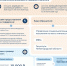 <b>Navigation tip:</b> Hover mouse on top of the right or left side of the image to see the next or previous image respectively.<br /><br />You are browsing images from the article:<br /><span class="sigProPopupCaption">В Нижегородской области утвердили комплекс новых мер поддержки семей с детьми</span><br /><a class="sigProDownloadLink" href="/plugins/content/jw_sigpro/jw_sigpro/includes/download.php?file=media/k2/galleries/3428/11.jpg" download>Download this image</a> - Министерство социальной политики