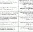 23 камеры видеонаблюдения планируют перенести в Нижегородской области - фото 2 - vGorodeN.Ru