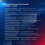 В каких школах учатся стобалльники по ЕГЭ