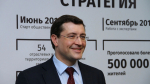 «Это моя отдушина». Перечислены места, где отдыхает нижегородский губернатор