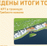 В Нижнем Новгороде подведены итоги торгов по площадке комплексного развития незастроенной территории в границах набережной  Гребного канала - Институт развития агломерации