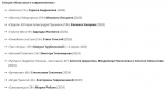 Программа «Горький Fest»