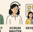roli-v-scrum-kto-takoj-product-owner-scrum-master-i-komanda - НТА-Приволжье