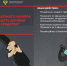 Генеральная прокуратура Российской Федерации совместно с Банком России информирует - Министерство социальной политики