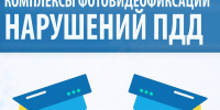 Новые комплексы фиксации нарушений ПДД появились в Нижнем Новгороде - ИА Нижний сейчас