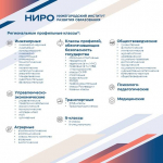 Ректор НИРО Елена Окунькова рассказала о работе профильных классов в программе "Герой Волги"