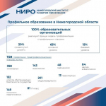 Ректор НИРО Елена Окунькова рассказала о работе профильных классов в программе "Герой Волги"