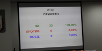 Нижегородская Гордума первого созыва рассмотрит 32 вопроса - ИА Нижний сейчас