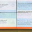В Нижегородском институте развития образования состоялся Ученый совет - Институт развития образования