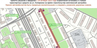 Парковку временно ограничат на участке улицы Коперника в Нижнем Новгороде - Сетевое издание Живем в Нижнем