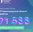 Что такое Центр управления регионом? - Гостехнадзор Нижегородской области