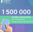 Число уникальных подписчиков нижегородских госпабликов достигло 1,5 млн человек - НТА-Приволжье