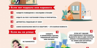 Как вести себя во время атаки БПЛА, напомнили нижегородцам - фото 1 - vGorodeN.Ru