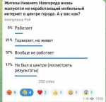 Опрос NewsNN от 11 ноября: работает ли у нижегородцев мобильный интернет