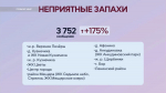 Жалобы на вонь в Нижнем Новгороде