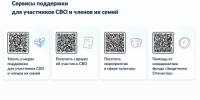 ГБУ НО «ЦПК» представляет макеты страниц со ссылками на официальные ресурсы, где собрана информация о мерах социальной поддержки для участников СВО и членов их семей - Государственно-правовой департамент