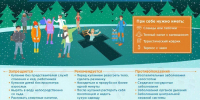 В ночь с 18 на 19 января православные верующие отмечают Крещение Господне - ГТРК Нижний Новгород