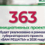 363 инициативы реализуют в Нижегородской области в 2026 году - НТА-Приволжье