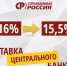 После всероссийской акции СПРАВЕДЛИВОЙ РОССИИ Центробанк снизил ключевую ставку с 16 до 15,5%! - Справедливая Россия