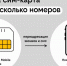 Простой и бесплатный способ привязать китайский номер к российской сим-карте с помощью Билайна - НИА Нижний Новгород