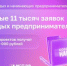 Около 360 заявок подали нижегородские молодые предприниматели на конкурс «Создай НАШЕ» - Правительство Нижегородской области
