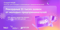 Около 360 заявок подали нижегородские молодые предприниматели на конкурс «Создай НАШЕ» - Правительство Нижегородской области