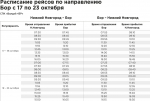 «Валдаи» продолжат ходить между Нижним Новгородом и Бором до 23 октября